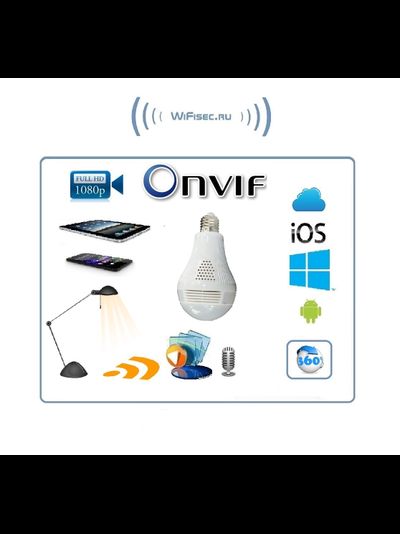 Wi-Fi видеоняня/Панорамная WiFi видеокамера в корпусе лампы накаливания с DVR (iCSee), Full HD