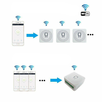 Умное реле (1 канал, 16А, Wi-Fi) Орбита OT-HOS17