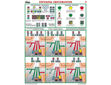 «Сигналы светофоров». Комплект из 2 листов.
