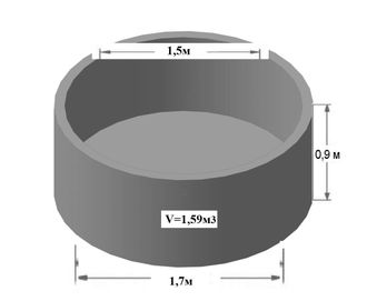Стакан (кольцо с дном) 1,5м
