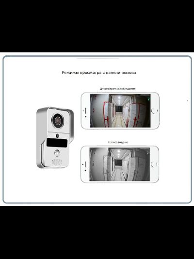 DE-WF02 Вызывная панель видеодомофона WiFi/LAN с встроенным RFID считывателем + модуль звонка + контроллер замка, Full HD (Tuya/Smart Life), до -20 град.С
