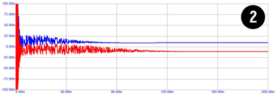 AMT INCINERATOR NG-2 - педаль шумоподавления [без БП]