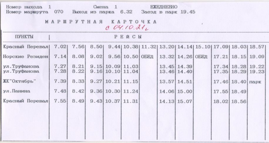 Расписание автобусов фабричная 25