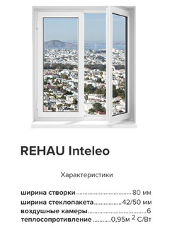 REHAU INTELIO 80: оконный профиль с исключительным уровнем шумо- и теплоизоляции