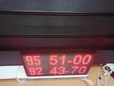 Электронное табло для АЗС 530*1010mm