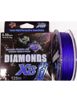 Леска плетёнка  8 жилок 0,35мм,  125м