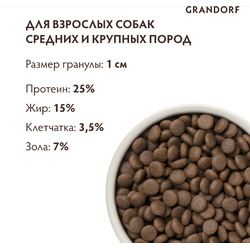 Grandorf (Грандорф): сухой корм для собак всех пород 4 вида мяса с пробиотиками, 10 кг