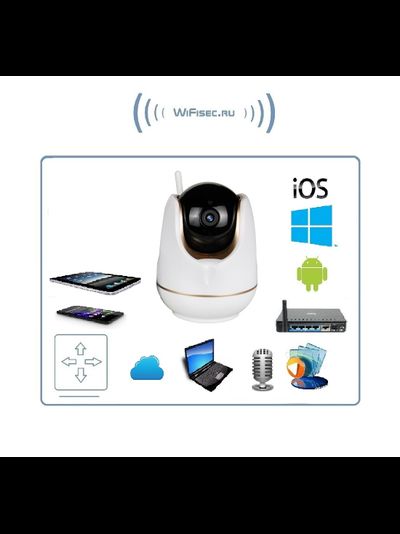 Yobang Security. Видеоняня /WiFi-LAN видеокамера моторизированная с DVR , HD (163Eye/Yoosee)