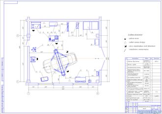 Планировка поста по ремонту и ТО электрооборудования автомобилей
