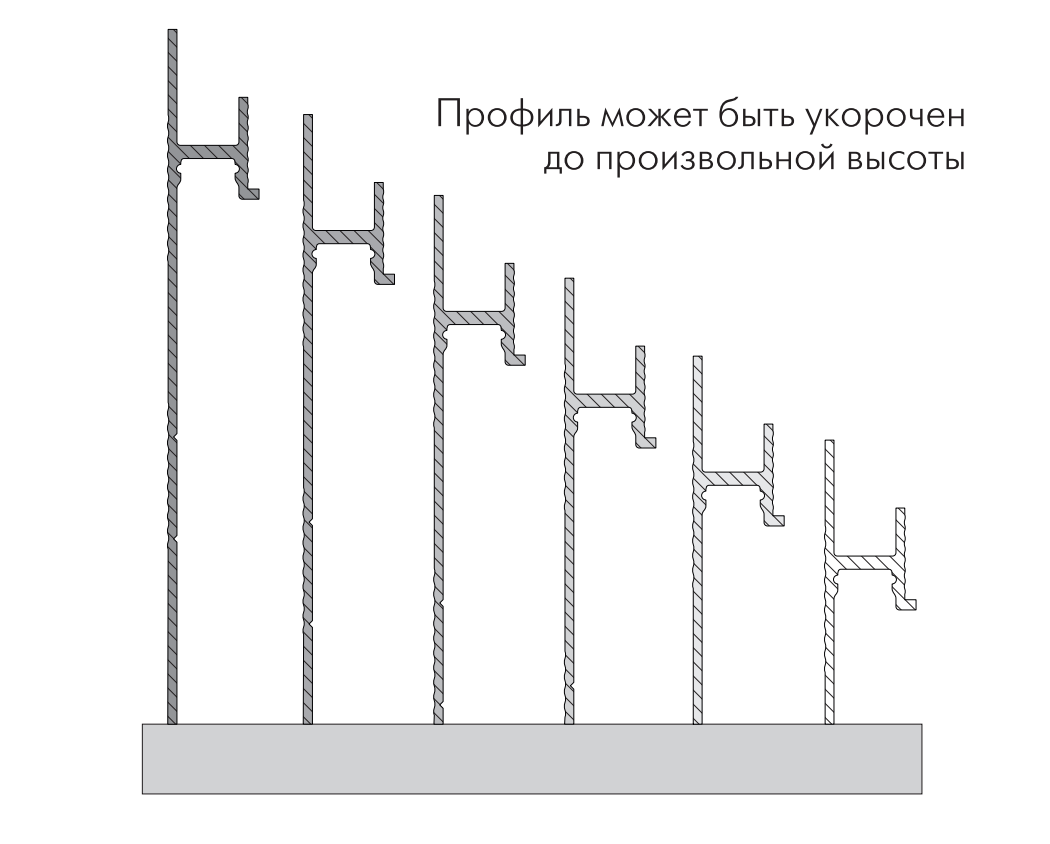 Выбор высоты