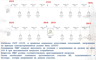 ТВМГ 66/160-380 - вольтодобавочный трансформатор (бустер) 0,4 кВ