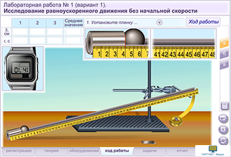 Лабораторные работы по физике 9 класс. Сетевая версия