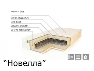 Кровать "Арена-2"