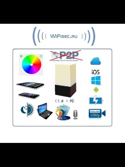 IP видеоняня WiFi (Светильник настольный, с регулировкой света и цвета) с аккумулятором  с DVR, Full HD 5 Мп (Pro iCam)