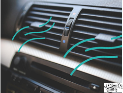 Очиститель кондиционера и нейтрализаторы запаха