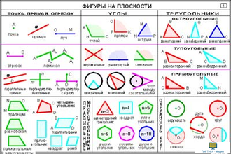 Геометрические фигуры  (21 шт), комплект кодотранспарантов (фолий, прозрачных пленок)