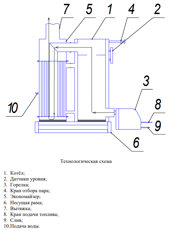 Орлик 0,6-0,07Г