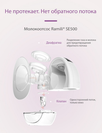 Беспроводной электрический молокоотсос Ramili SE500