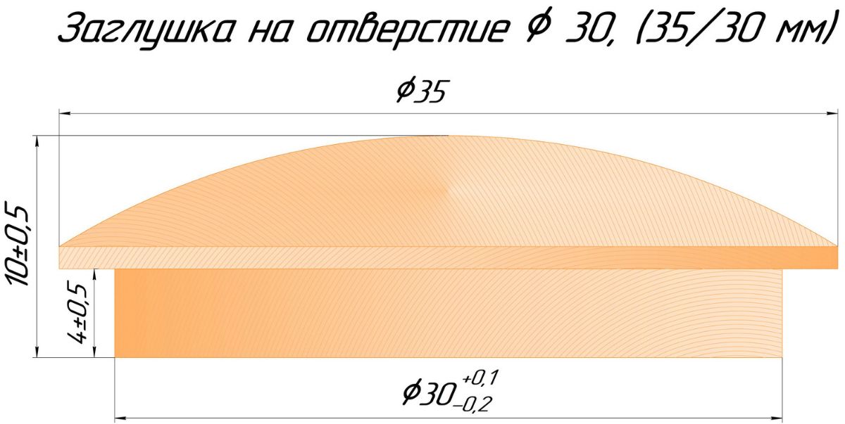 Размеры заглушки 35/30