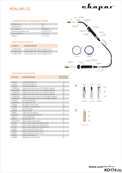 Сварочная горелка MIG Real MS-15 5м Сварог