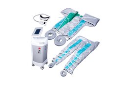 BR616 Infrared Ray Pressotherapy System — прессотерапия с инфракрасным прогревом + массаж глаз
