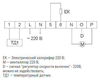 Регулятор температуры МРТ220.14-16 до 3 кВт - 1