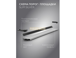 Пороги Slim Silver для BYD Yuan Up 2024-