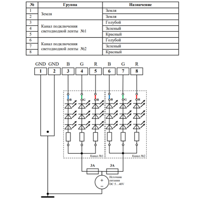 Сенсорный модуль NoKey