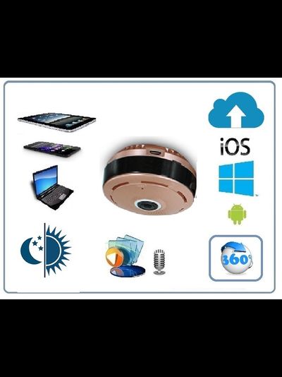 Потолочная WiFi видеокамера панорамная с DVR (fish_ufo_R), 960P HD (360EyeS)