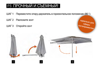 Зонт профессиональный с настенным креплением P3 Wall