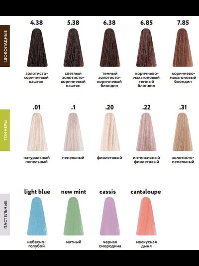 Kaaral Baco Soft Стойкий безаммиачный краситель, 100 мл