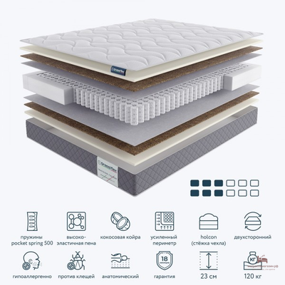 Матрас ADVANCE (ЭДВАНС) Grassiflex