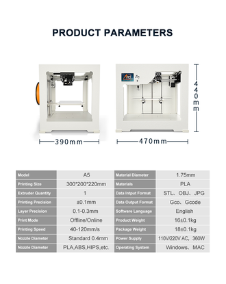 ANET A5