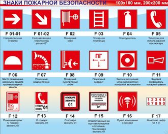 Обозначение пожарных машин
