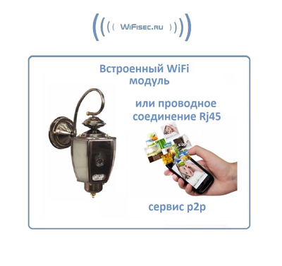 Xinweis. Уличная WiFi/LAN охранная видеокамера в корпусе уличного светильника, FullHD. 2Mp (XMeye/XMeye PRO)