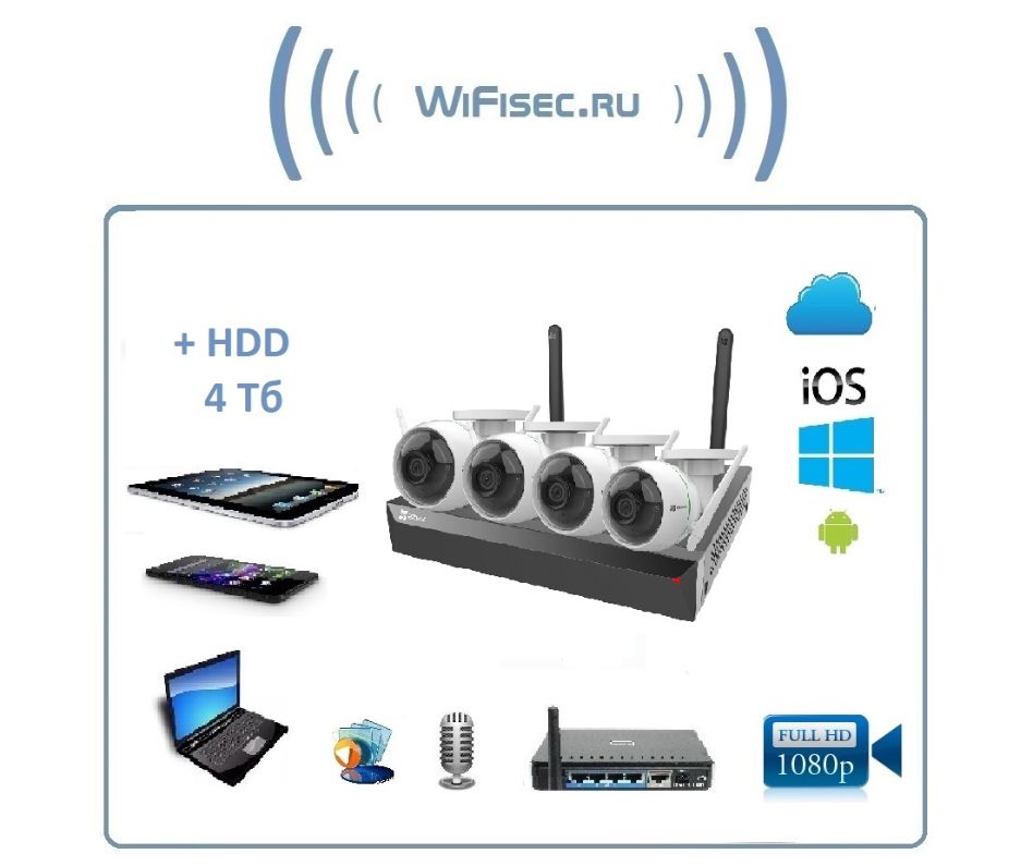 https://wifisec.nethouse.ru/products/ezwireless-kit-cs-bw3824b0-e40