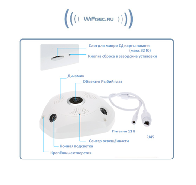 BESDER_SS. Потолочная - настенная WiFi/LAN видеокамера панорамная с DVR, 960P HD (IP Pro (VR cam. EseeCloud))