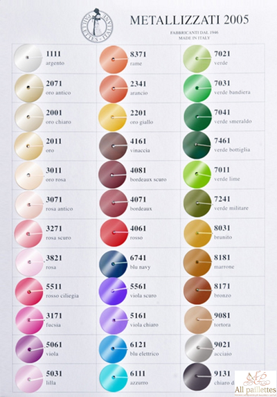 Пайетки 4 мм № 9081