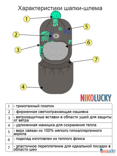 Шапка-шлем  21202-06, цвет темно-серый, ярко-синий, р. 50-52