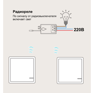 Беспроводной выключатель света 220 в как подключить