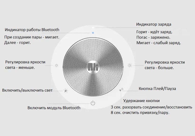 Phantom Ⅱ  - Bluetooth колонка МОНО, лампа, с аккумулятором, с сенсорным управлением