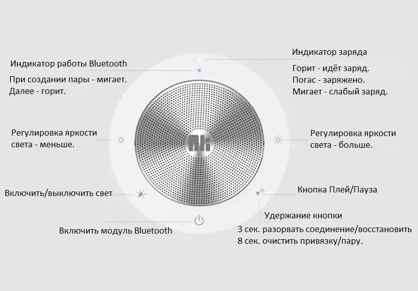 Phantom Ⅱ  - Bluetooth колонка МОНО, лампа, с аккумулятором, с сенсорным управлением