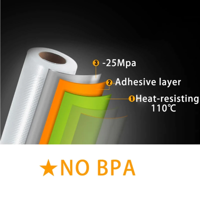 Набор пакетов SaengQ для вакуумного упаковщика