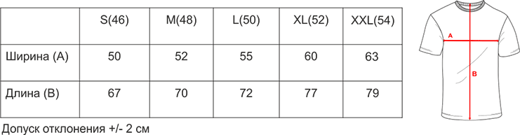 Размерная сетка футболок мужских премиум