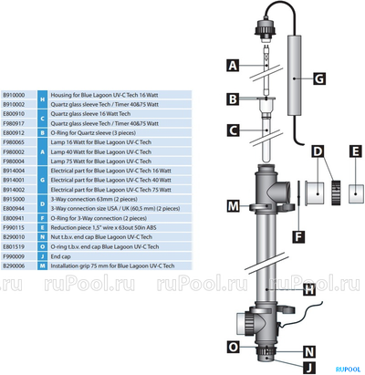 УФ-обеззараживатель Van Erp Blue Lagoon UV-C Tech 40000, 40 Вт, 11 куб.м/ч