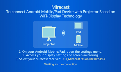 Видеопроектор Everycom X70A