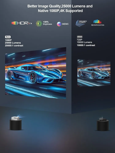 Видеопроектор Progaga PG610W Full HD со встроенным Андроид