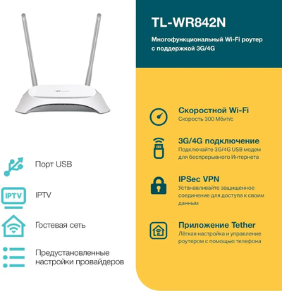 Wi-Fi роутер TP-Link WR842N Белый