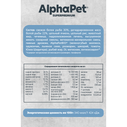 AlphaPet (АльфаПет) Superpremium Monoprotein сухой корм для взрослых собак мелких пород с белой рыбой, 500 г