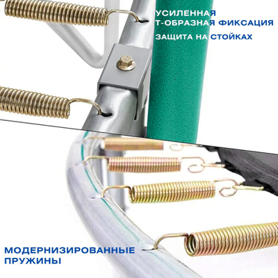 Батут с защитной сеткой PERFETTO SPORT PREMIUM STRONG 8 диаметр 2,4 м